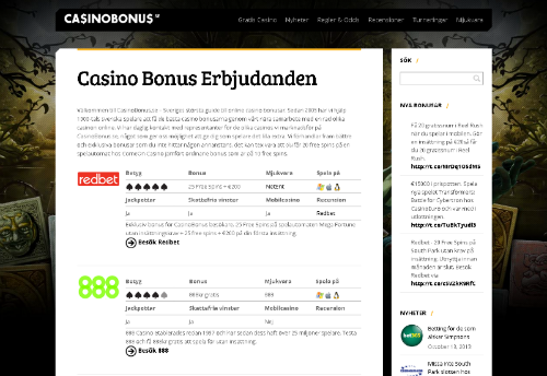 Hos CasinoBonus.se hittar du alla bonusar du behöver för casinospel